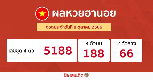ผลหวยฮานอย 8/10/2566-punlekded