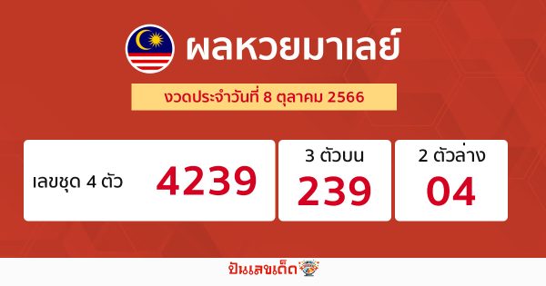 ผลหวยมาเลย์ 8/10/66-punlekded