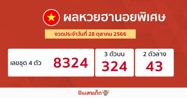 ผลหวยฮานอยพิเศษ 28/10/66 - "Special Hanoi lottery results 28-10-66"