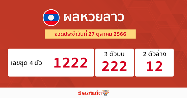 ผลหวยลาว 27/10/66-"Lao lottery results 27/10/66"