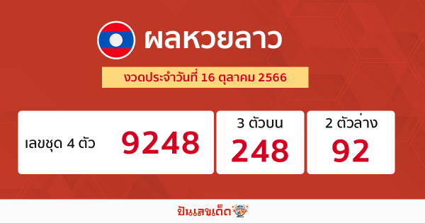 ผลหวยลาว 16/10/2566