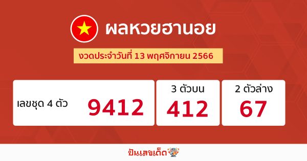 ผลหวยฮานอย 13/11/66-"Hanoi lottery results 13/11/66"
