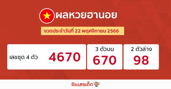 ผลหวยฮานอย 22/11/66-"Hanoi lottery results."