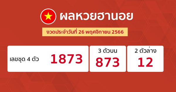 ผลหวยฮานอย 26/11/66-"Hanoi lottery results"