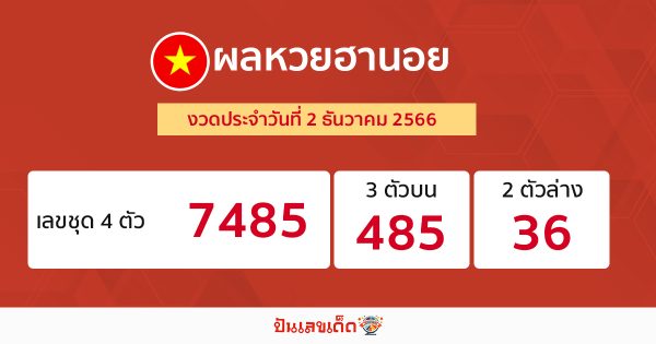ผลหวยฮานอย 2/12/66-"Hanoi lottery results."