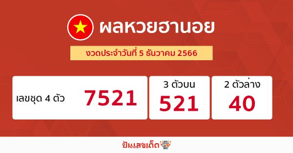 ผลหวยฮานอย - "Hanoi lottery results"