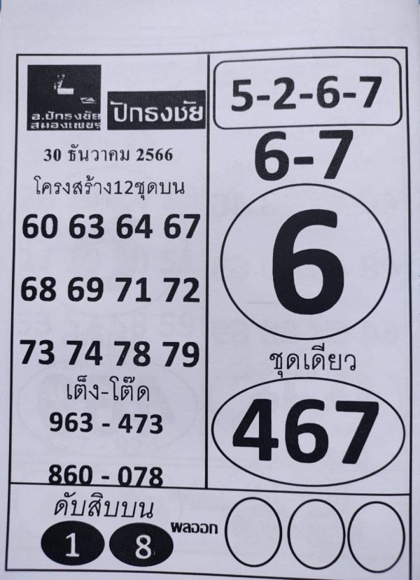 ปักธงชัย 30 12 66-"Pak Thong Chai 30 12 66"