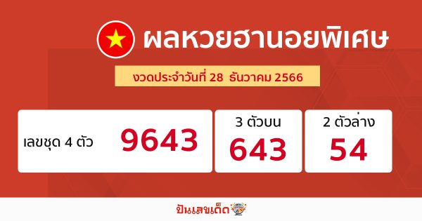 ผลหวยฮานอยพิเศษ - "Special Hanoi lottery results"