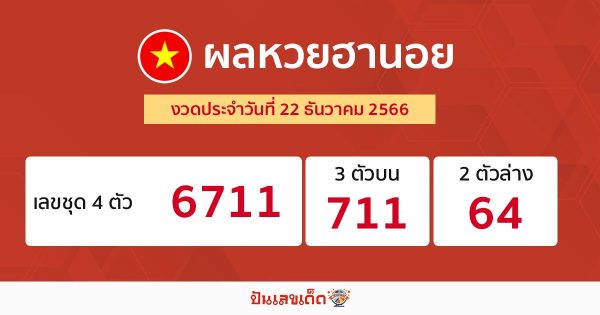 ผลหวยฮานอย 22/12/66 - " hanoi-lottery-results-22-12-66 "