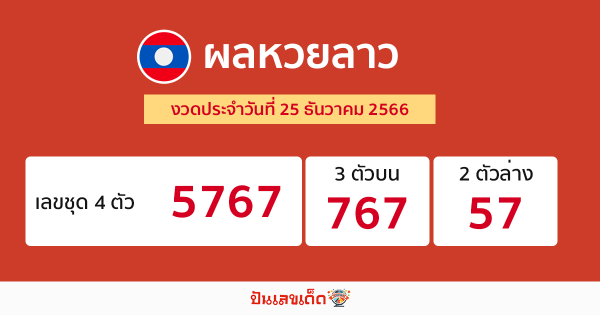ผลหวยลาว "laos-lottery-results"