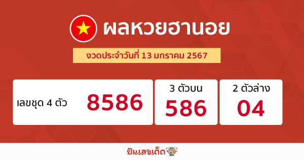 ผลหวยฮานอย-"Hanoi lottery results"