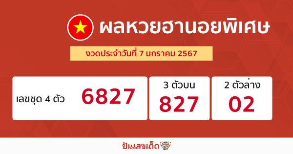 ผลหวยฮานอยพิเศษ 7/1/67-"Special Hanoi lottery results 7/1/67"