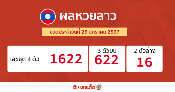 ผลหวยลาว "laos-lottery-results"