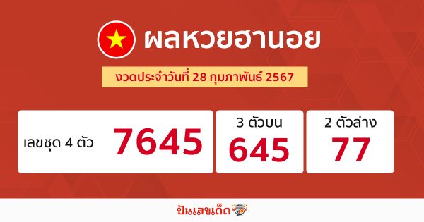 ผลหวยฮานอย 28/02/67-"Hanoi lottery results 28/02/67"
