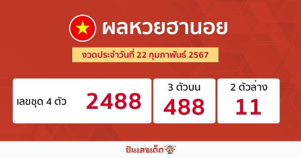 ผลหวยฮานอย 22/02/67-''Hanoi lottery results 22/02/67''