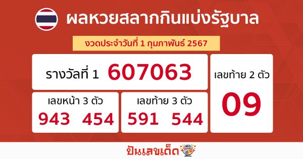 ผลหวยรัฐบาลไทย 1/02/67-"Thai government lottery results."