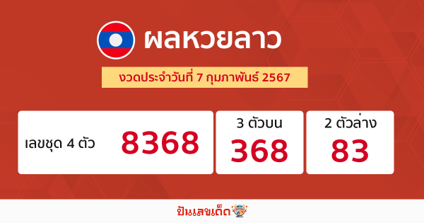 ผลหวยลาว "laos-lottery-results"