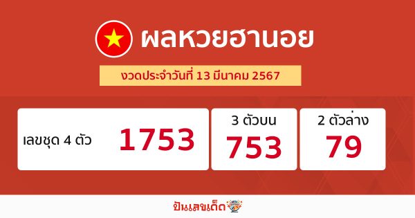 ผลหวยฮานอย 13/03/67-"Hanoi lottery results 13-3-67"