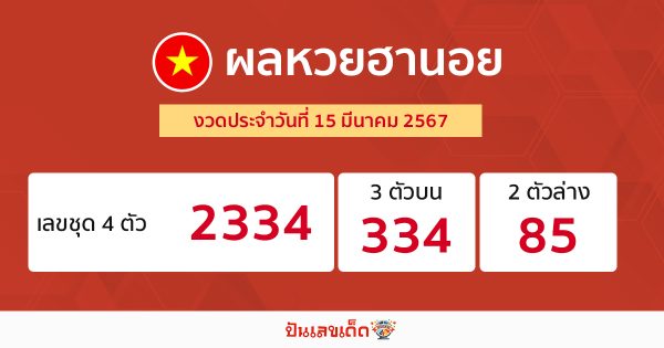 ผลหวยฮานอย 15/03/67-"Hanoi lottery results 15/03/67"