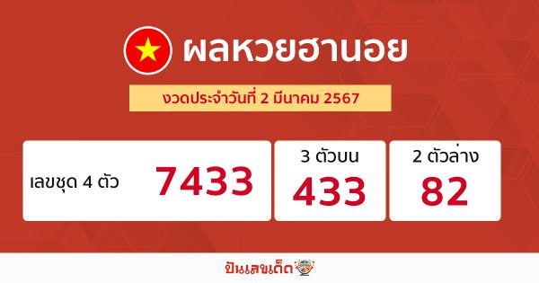 ผลหวยฮานอย 2/03/67 -"Hanoi lottery results 2/03/67"