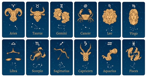 ดูดวง 12 ราศี-"Horoscope for 12 zodiac signs"
