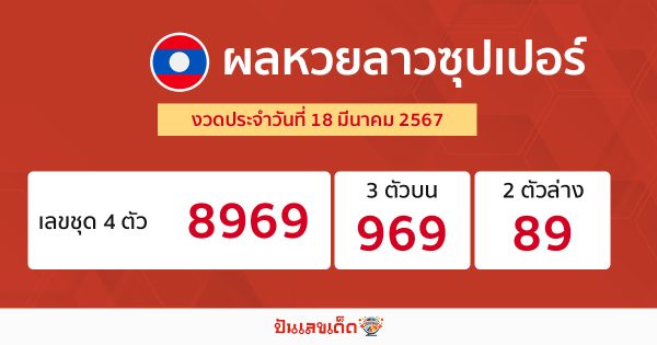 ผลหวยลาวซุปเปอร์ 18/03/67-"Lao Super Lottery results 18/03/67"