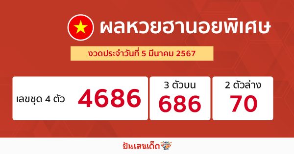 ผลหวยฮานอยพิเศษ 5/03/67-"Special Hanoi lottery results 5/03/67"