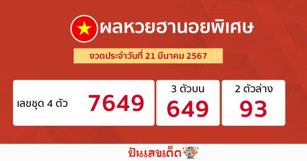 ผลหวยฮานอยพิเศษ 21/03/67-"Special Hanoi lottery results."