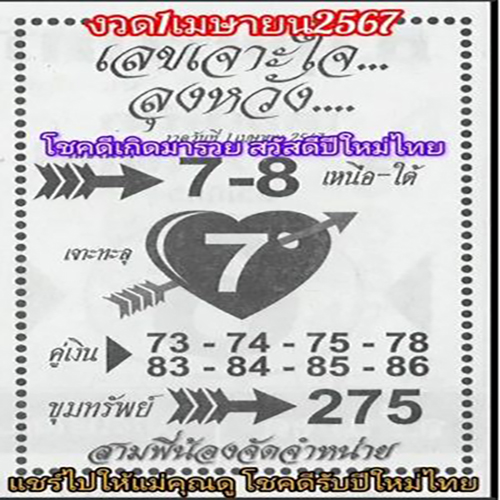 เลขเจาะใจลุงหวัง 1 4 67 - "Uncle Wang's heart-breaking number 1 4 67"