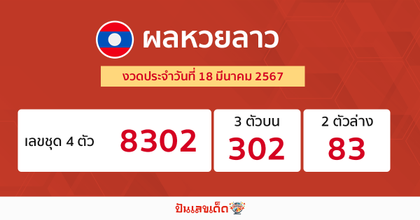 ผลหวยลาว "laos-lottery-results"