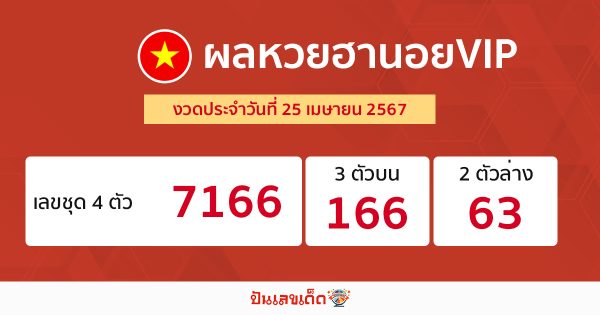 ผลหวยฮานอยVIP 25/04/67"Hanoi VIP lottery results 250467"