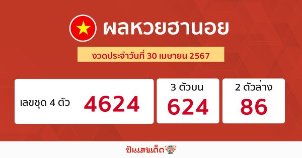 ผลหวยฮานอย 30/04/67 -"Hanoi lottery today live"