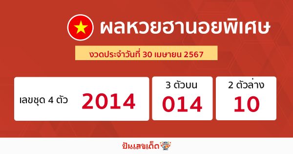 ผลหวยฮานอยพิเศษ 30/04/67 -"Hanoi special retrospective"