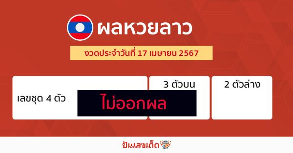 ผลหวยลาว 17/04/67-"Lao lottery results 17-04-67"