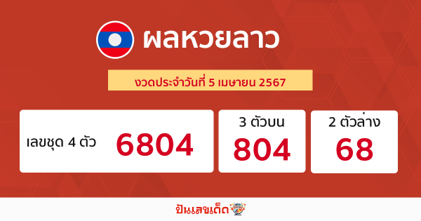 ผลหวยลาว "Lao lottery results"