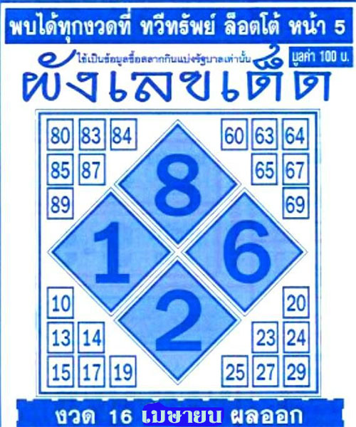 ผังเลขเด็ด 16 4 67-"Lucky number chart-16 4 67"