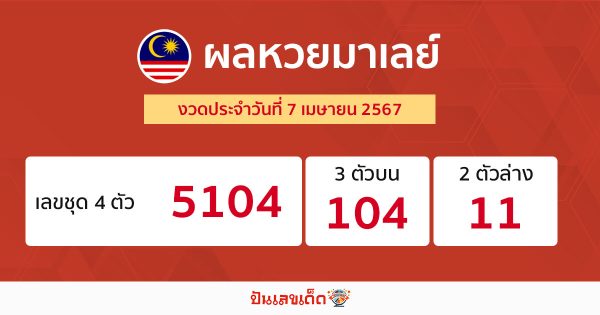 ผลหวยมาเลย์ 7/04/67-"Malaysian lottery results-7-04-67"