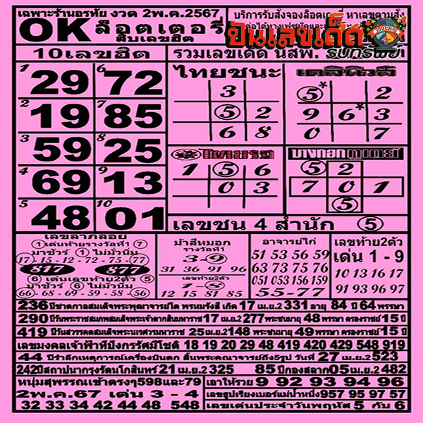 OK ลอตเตอรี่ 2 5 67-"OK Lottery 2 5 67"