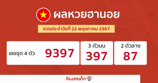 ผลหวยฮานอย 22/05/67-"Hanoi lottery results 22-05-67"