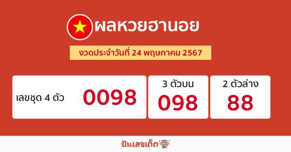 ผลหวยฮานอย 24/05/67 -"Hanoi lottery results 240567"