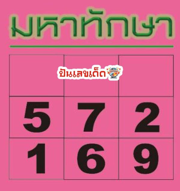 เลขมหาทักษา 16 5 67 -"Mahathaksa number 16 5 67"