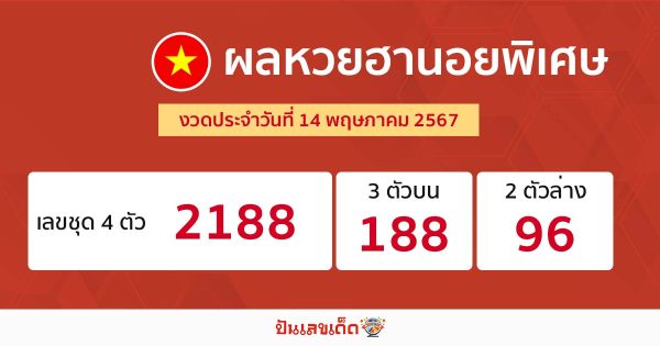 ผลหวยฮานอยพิเศษ 14/05/67-"Special Hanoi lottery results 140567"