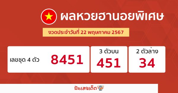 ผลหวยฮานอยพิเศษ 22/05/67-"Special Hanoi lottery results 22-05-67"