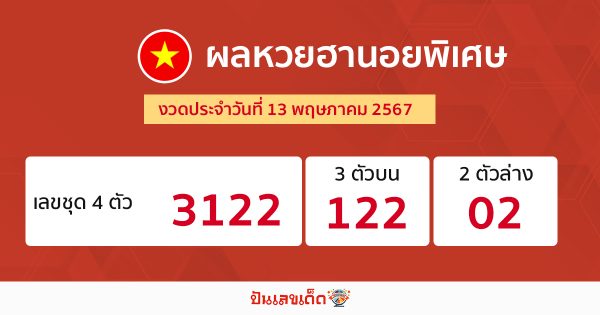 ผลหวยฮานอยพิเศษ 13/05/67-"Special Hanoi lottery results 13/05/67"