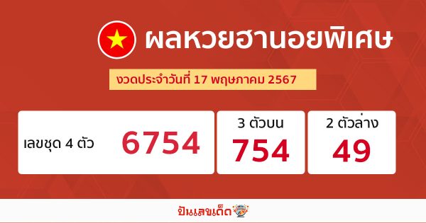 ผลหวยฮานอยพิเศษ 17/05/67-"Special Hanoi lottery results"