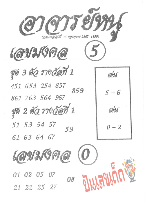 เลขอาจารย์หนู 16 5 67-"Teacher Noo's number 16 5 67"