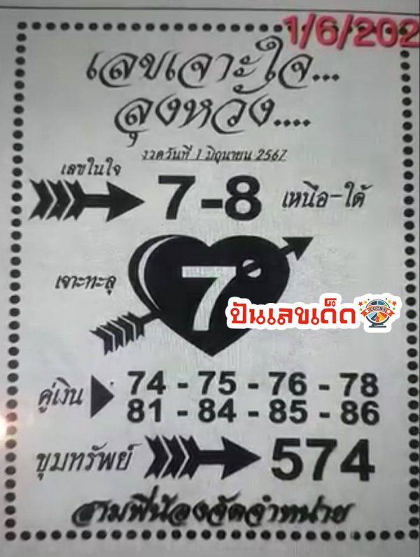 เจาะใจลุงหวัง 1 6 67-"Uncle Wang's heart 1 6 67"