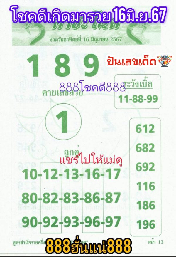 คำชะโนด 16 6 6-''Khamchanot 16 6 67''
