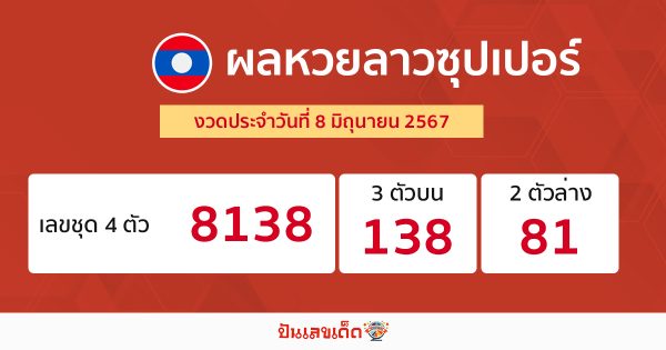 ผลหวยลาวซุปเปอร์ 8/06/67-"Lao Super Lottery results 80667"