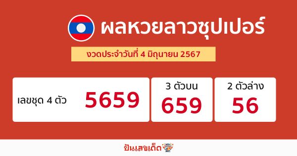 ผลหวยลาวซุปเปอร์ 4/06/67-"Lao Super Lottery results 4 06 67"
